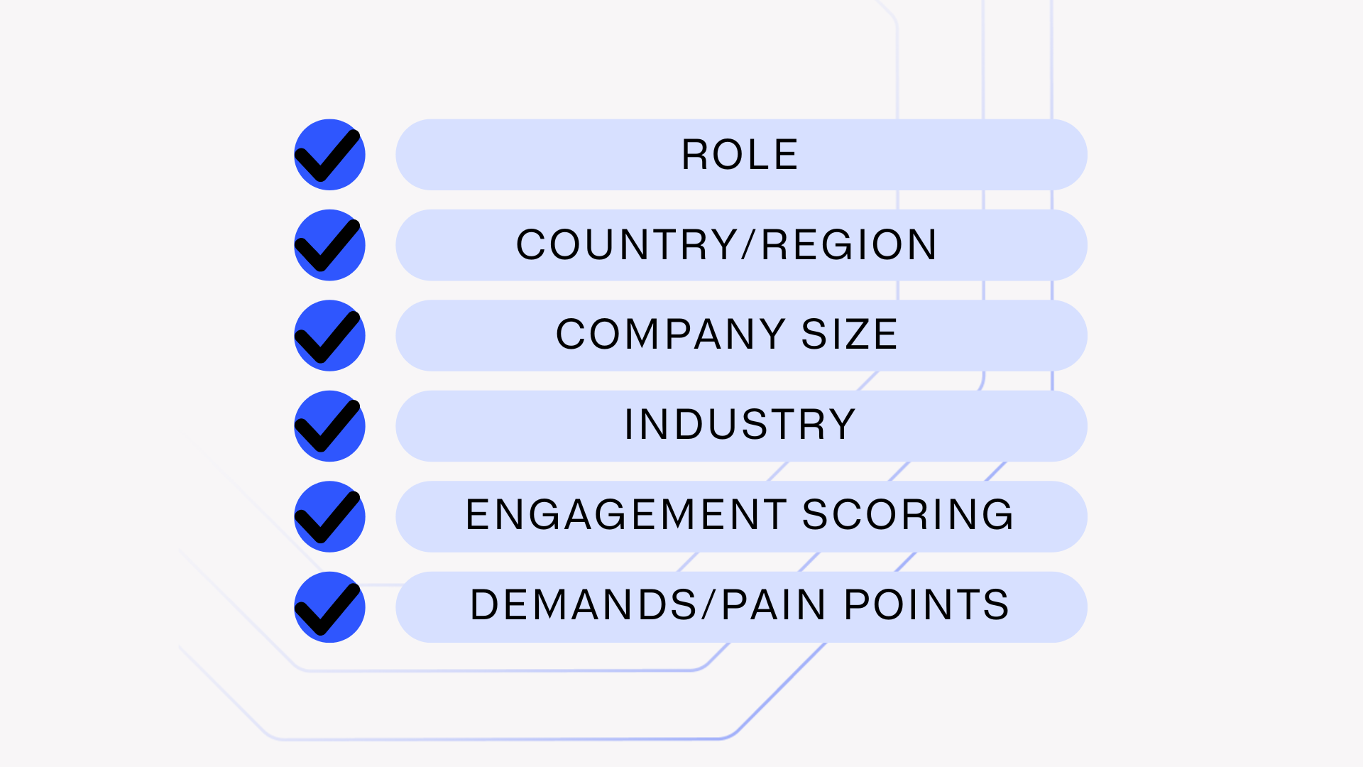 Customer List